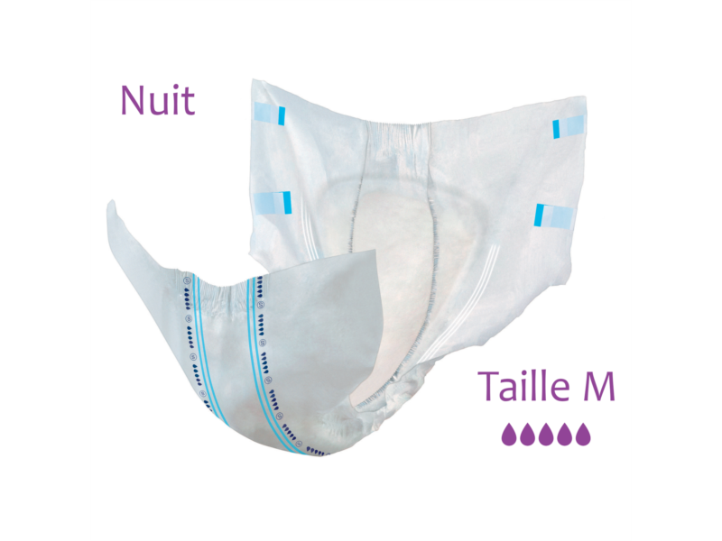 Change_complet_gamme_nuit_incontinence_modérée_lourde_taille_M